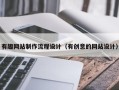 邓州有趣网站制作流程设计（有创意的网站设计）